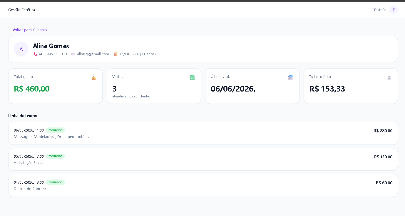 Prontuário do cliente: total gasto e linha do tempo